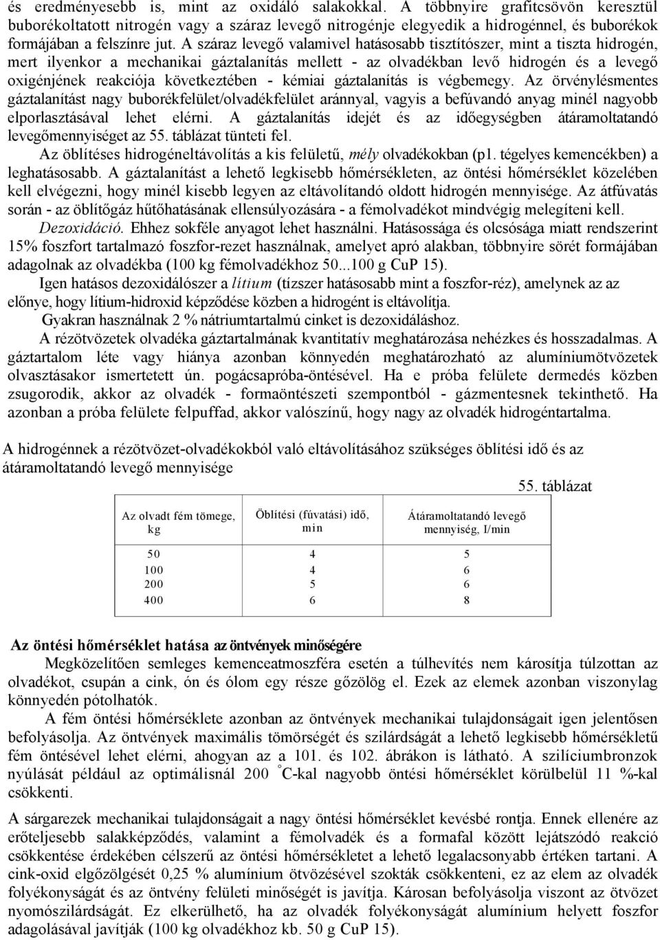 A száraz levegő valamivel hatásosabb tisztítószer, mint a tiszta hidrogén, mert ilyenkor a mechanikai gáztalanítás mellett - az olvadékban levő hidrogén és a levegő oxigénjének reakciója
