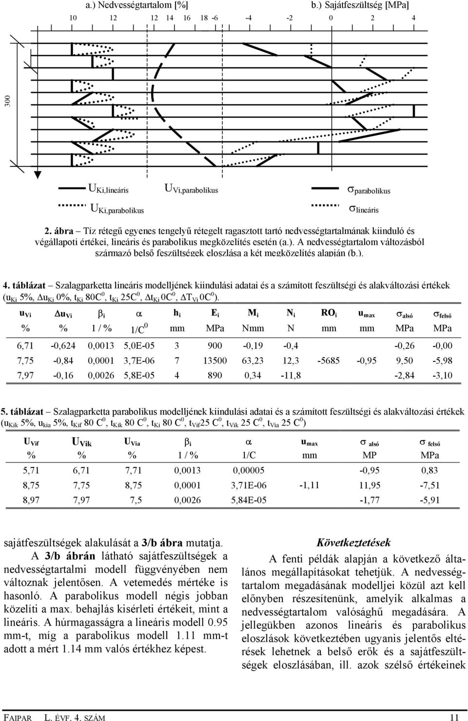 A nedvességtartalom változásból származó belső feszültségek eloszlása a két megközelítés alapján (b.). 4.