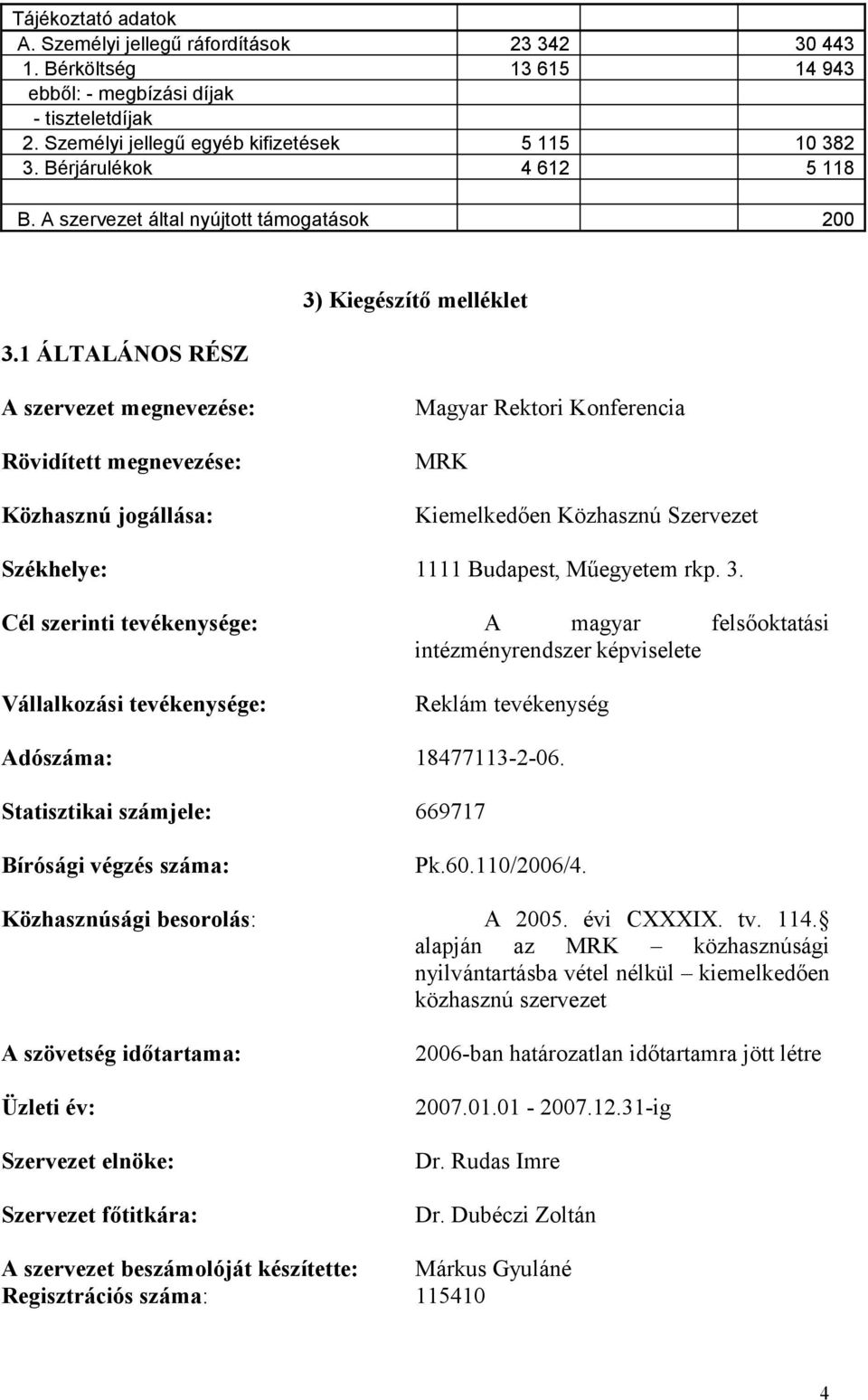 1 ÁLTALÁNOS RÉSZ 3) Kiegészítő melléklet A szervezet megnevezése: Rövidített megnevezése: Közhasznú jogállása: Magyar Rektori Konferencia MRK Kiemelkedően Közhasznú Szervezet Székhelye: 1111
