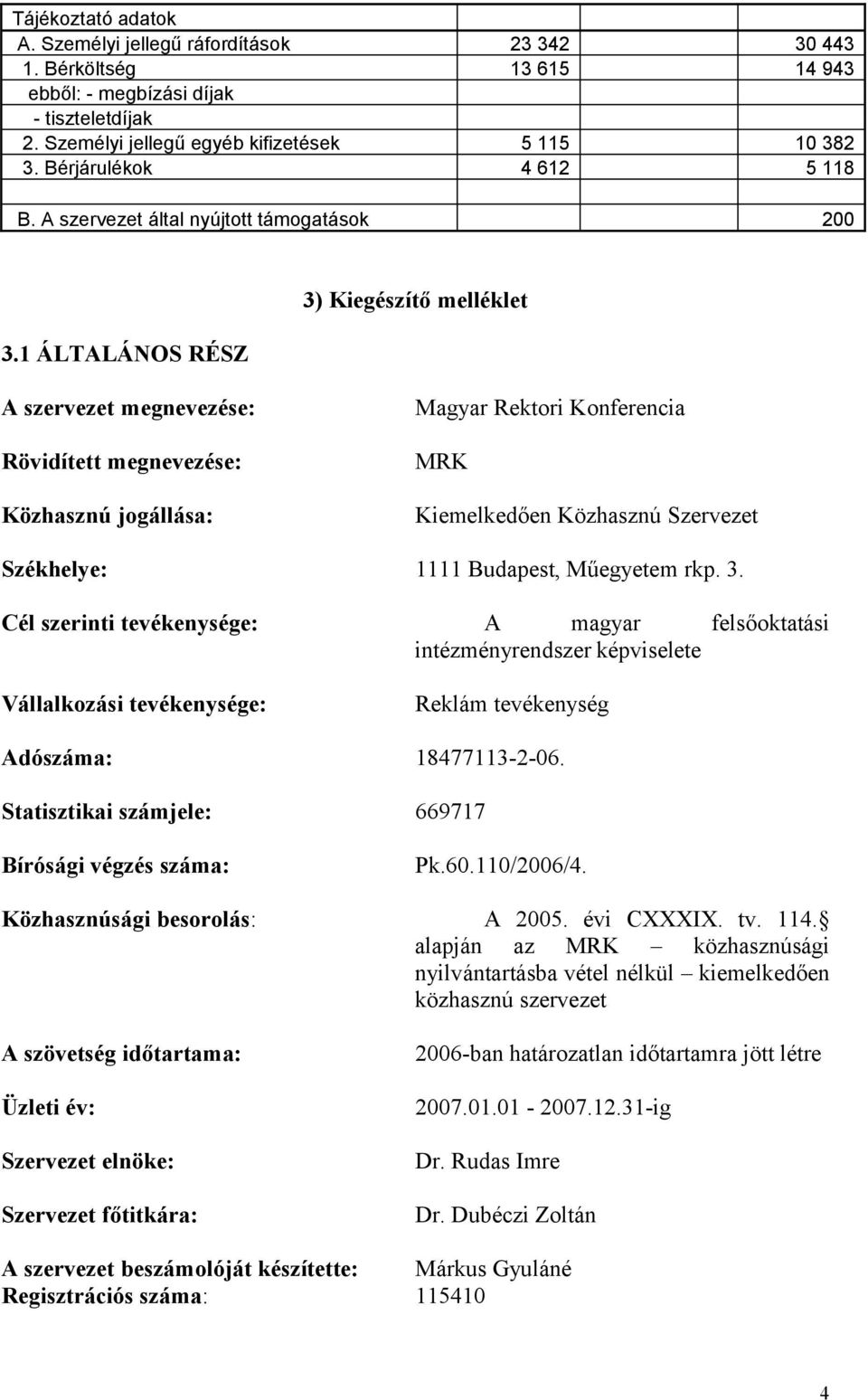 1 ÁLTALÁNOS RÉSZ 3) Kiegészítő melléklet A szervezet megnevezése: Rövidített megnevezése: Közhasznú jogállása: Magyar Rektori Konferencia MRK Kiemelkedően Közhasznú Szervezet Székhelye: 1111