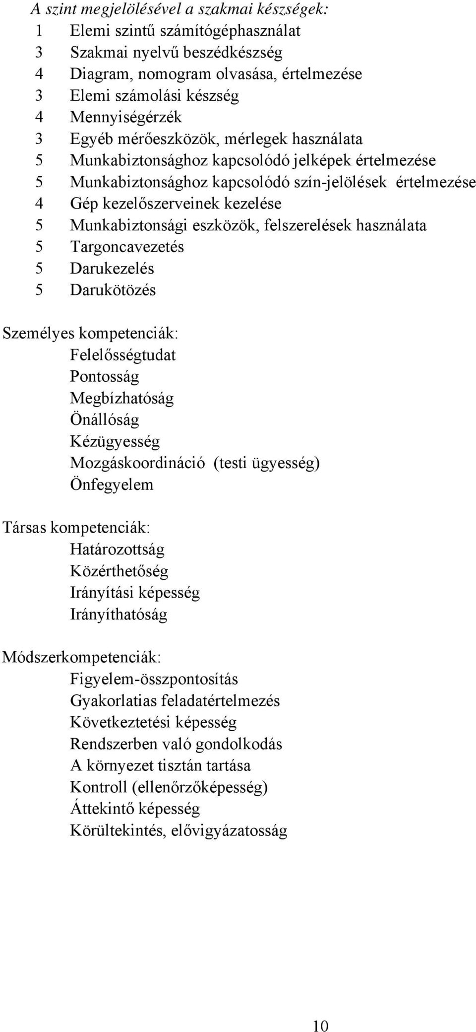 eszközök, felszerelések használata 5 Targoncavezetés 5 Darukezelés 5 Darukötözés Személyes kompetenciák: Felelősségtudat Pontosság Megbízhatóság Önállóság Kézügyesség Mozgáskoordináció (testi