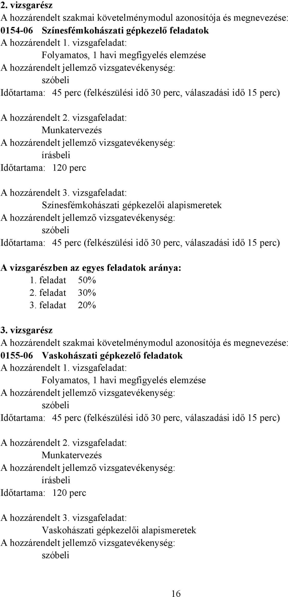 vizsgafeladat: Munkatervezés hozzárendelt jellemző vizsgatevékenység: írásbeli Időtartama: 120 perc hozzárendelt 3.