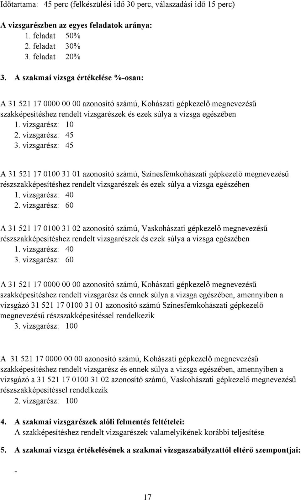 vizsgarész: 45 3. vizsgarész: 45 31 521 17 0100 31 01 azonosító számú, Színesfémkohászati gépkezelő megnevezésű részszakképesítéshez rendelt vizsgarészek és ezek súlya a vizsga egészében 1.