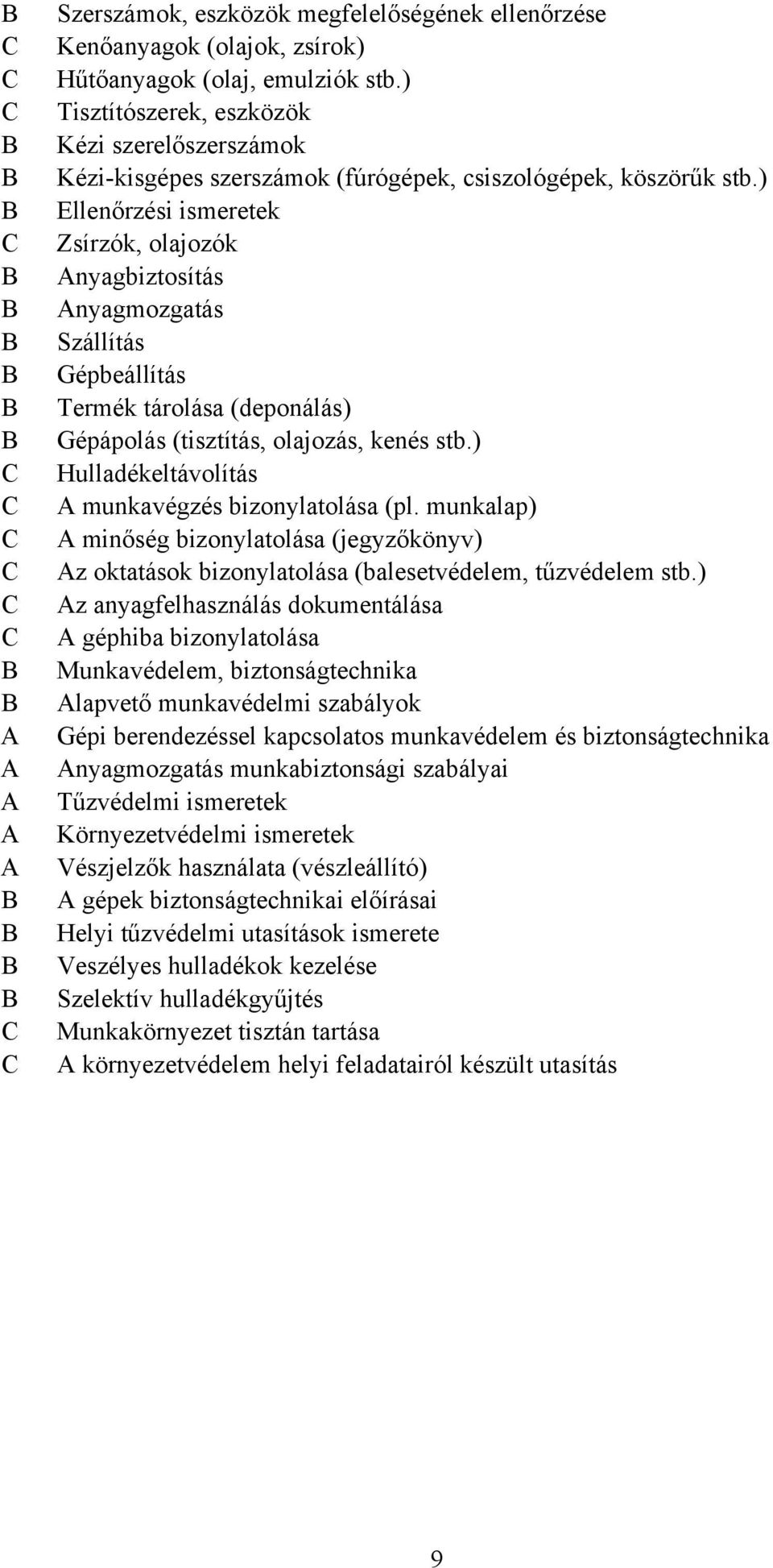 ) Ellenőrzési ismeretek Zsírzók, olajozók nyagbiztosítás nyagmozgatás Szállítás Gépbeállítás Termék tárolása (deponálás) Gépápolás (tisztítás, olajozás, kenés stb.