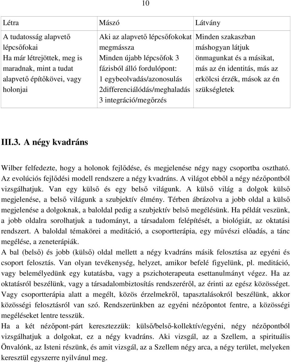 más az erkölcsi érzék, mások az én szükségletek III.3. A négy kvadráns Wilber felfedezte, hogy a holonok fejlődése, és megjelenése négy nagy csoportba osztható.