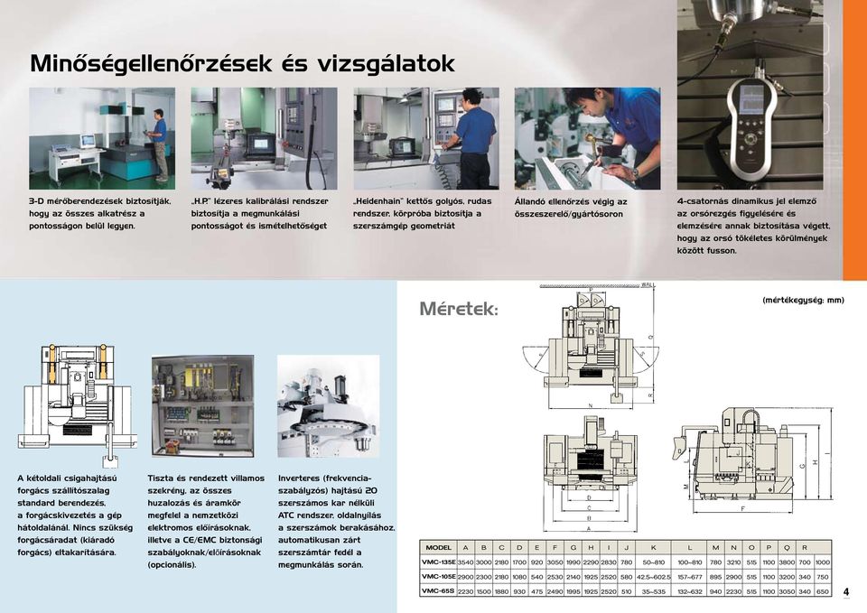 az összeszerelõ/gyártósoron 4-csatornás dinamikus jel elemzõ az orsórezgés figyelésére és elemzésére annak biztosítása végett, hogy az orsó tökéletes körülmények között fusson.