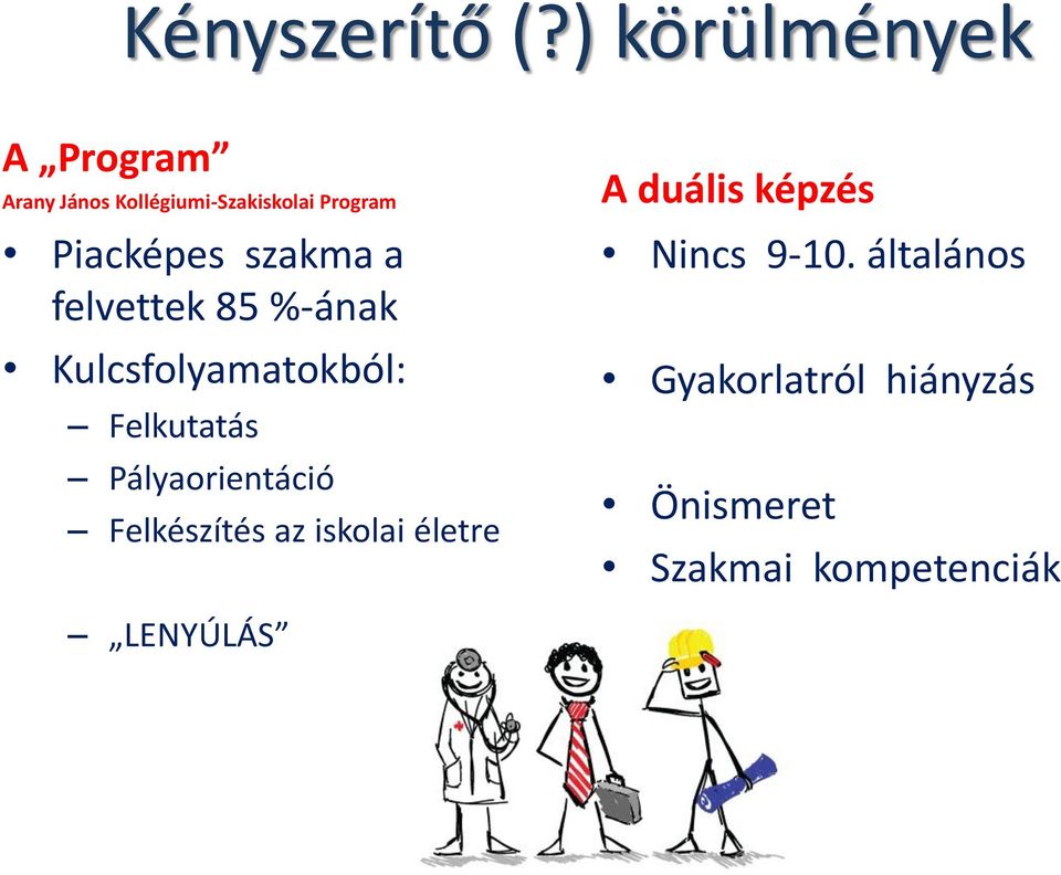 Piacképes szakma a felvettek 85 %-ának Kulcsfolyamatokból: Felkutatás