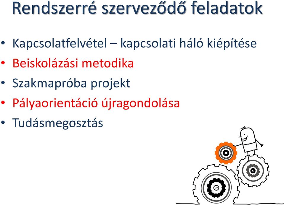 kiépítése Beiskolázási metodika