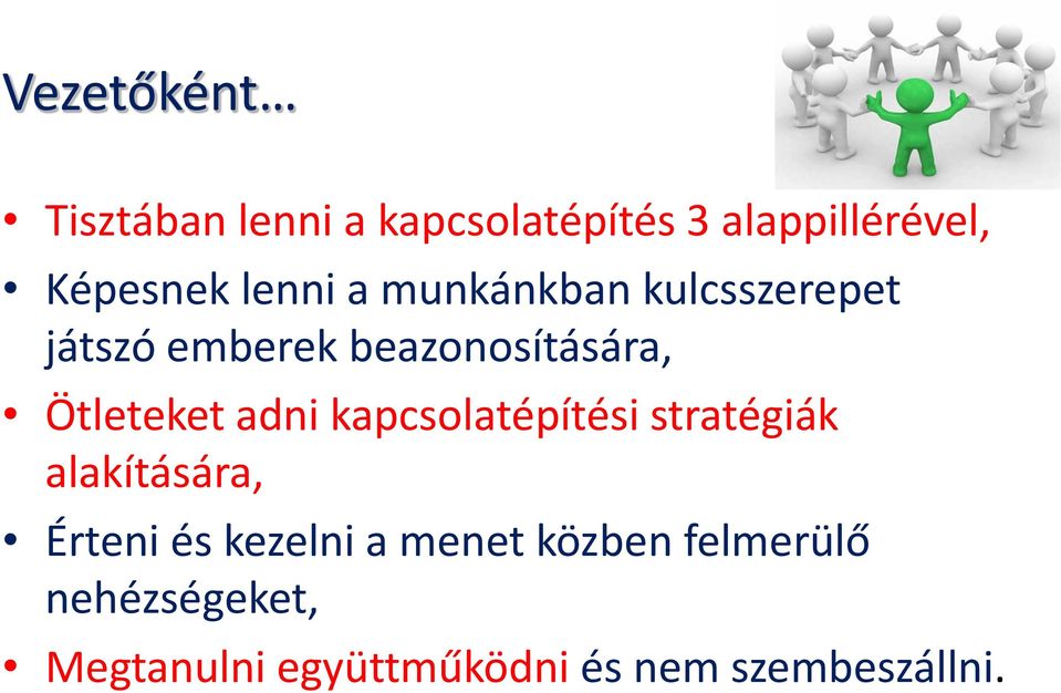 Ötleteket adni kapcsolatépítési stratégiák alakítására, Érteni és kezelni