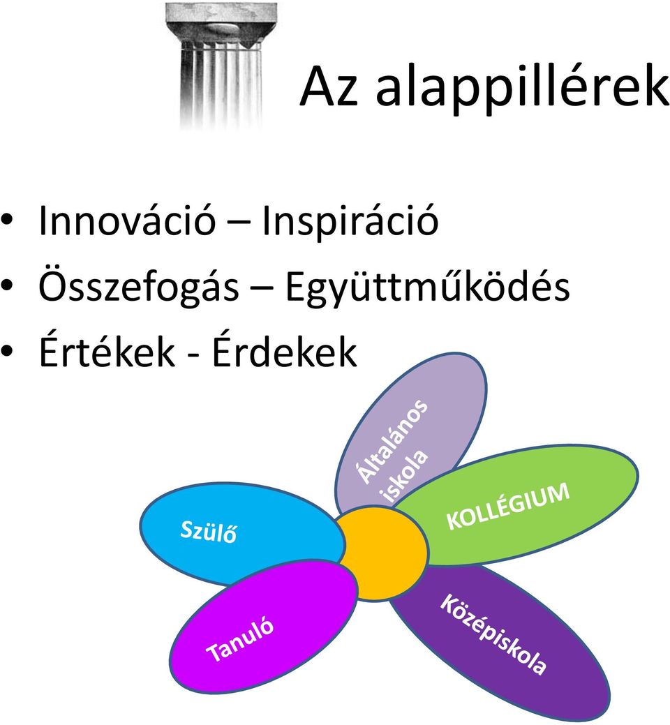 Inspiráció