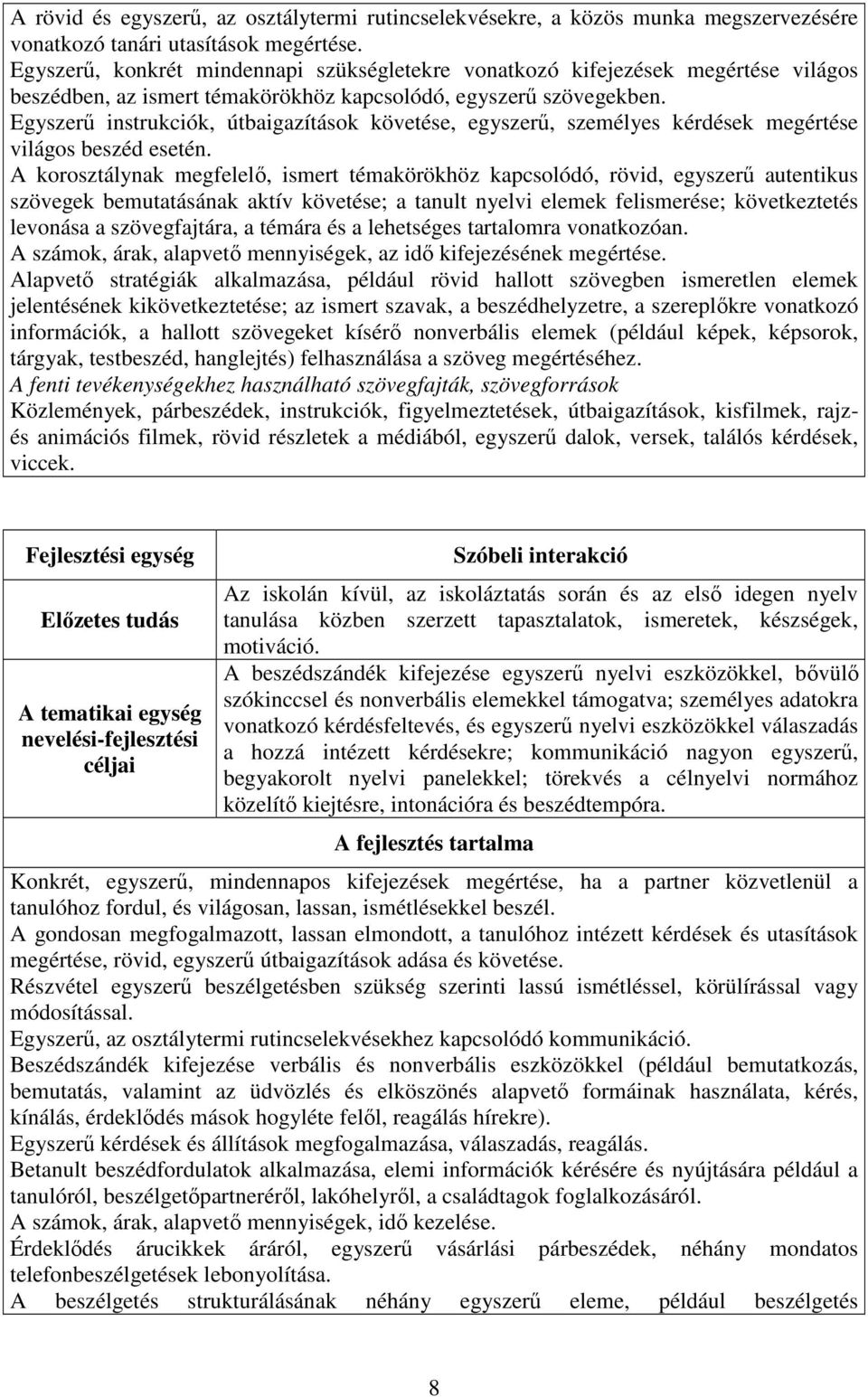 Egyszerű instrukciók, útbaigazítások követése, egyszerű, személyes kérdések megértése világos beszéd esetén.