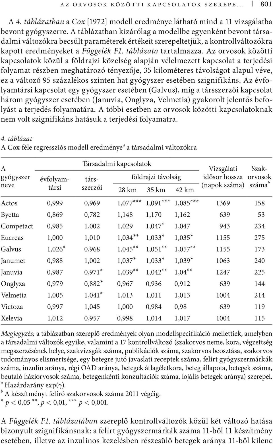 Az orvosok közötti kapcsolatok közül a földrajzi közelség alapján vélelmezett kapcsolat a terjedési folyamat részben meghatározó tényezője, 35 kilométeres távolságot alapul véve, ez a változó 95
