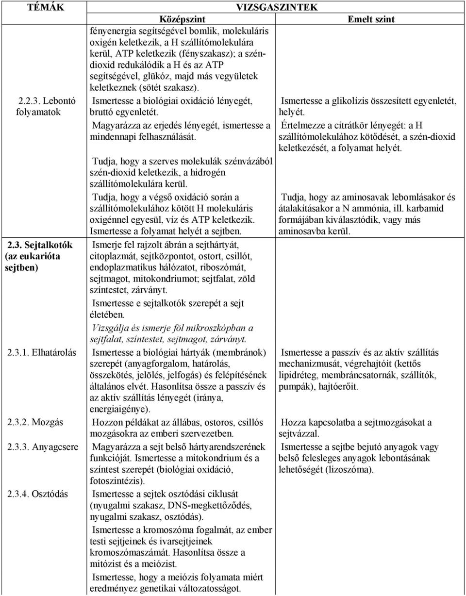 Sejtalkotók (az eukarióta sejtben) fényenergia segítségével bomlik, molekuláris oxigén keletkezik, a H szállítómolekulára kerül, ATP keletkezik (fényszakasz); a széndioxid redukálódik a H és az ATP