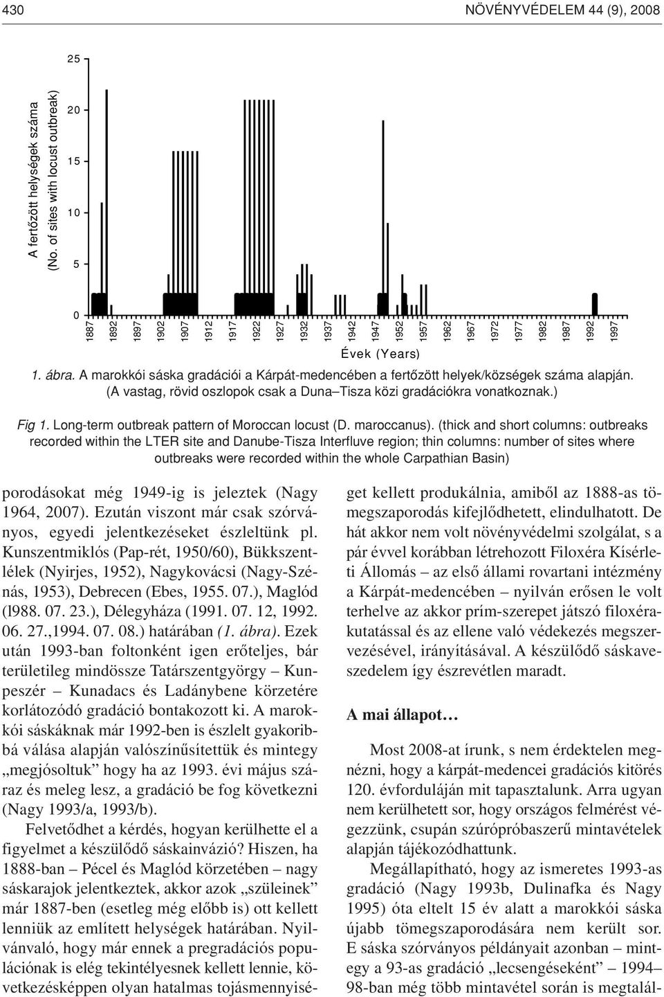 Long-term outbreak pattern of Moroccan locust (D. maroccanus).