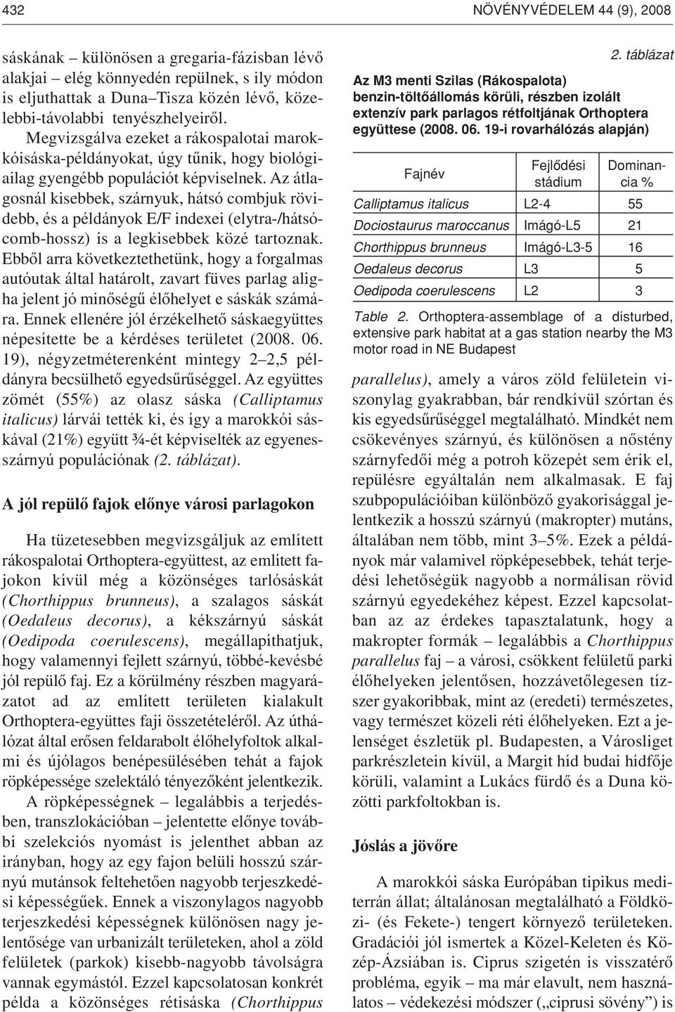 Az átlagosnál kisebbek, szárnyuk, hátsó combjuk rövidebb, és a példányok E/F indexei (elytra-/hátsócomb-hossz) is a legkisebbek közé tartoznak.