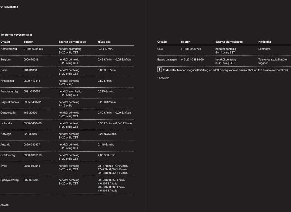8 20 óráig CET Finnország 0600-413414 hétfőtől péntekig 0,50 / min.