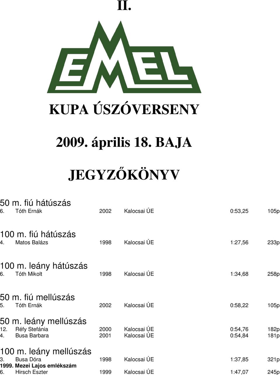 Tóth Ernák 2002 Kalocsai ÚE 0:58,22 105p 50 m. leány mellúszás 12. Réfy Stefánia 2000 Kalocsai ÚE 0:54,76 182p 4.