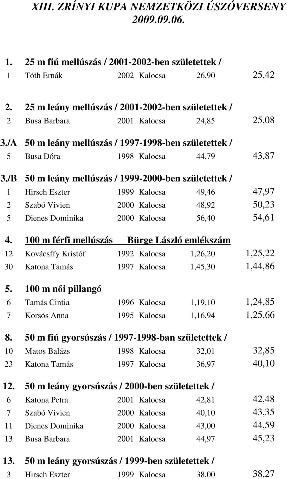 /B 50 m leány mellúszás / 1999-2000-ben születettek / 1 Hirsch Eszter 1999 Kalocsa 49,46 47,97 2 Szabó Vivien 2000 Kalocsa 48,92 50,23 5 Dienes Dominika 2000 Kalocsa 56,40 54,61 4.