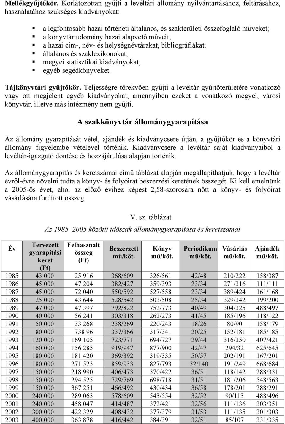 könyvtártudomány hazai alapvető műveit; a hazai cím-, név- és helységnévtárakat, bibliográfiákat; általános és szaklexikonokat; megyei statisztikai kiadványokat; egyéb segédkönyveket.