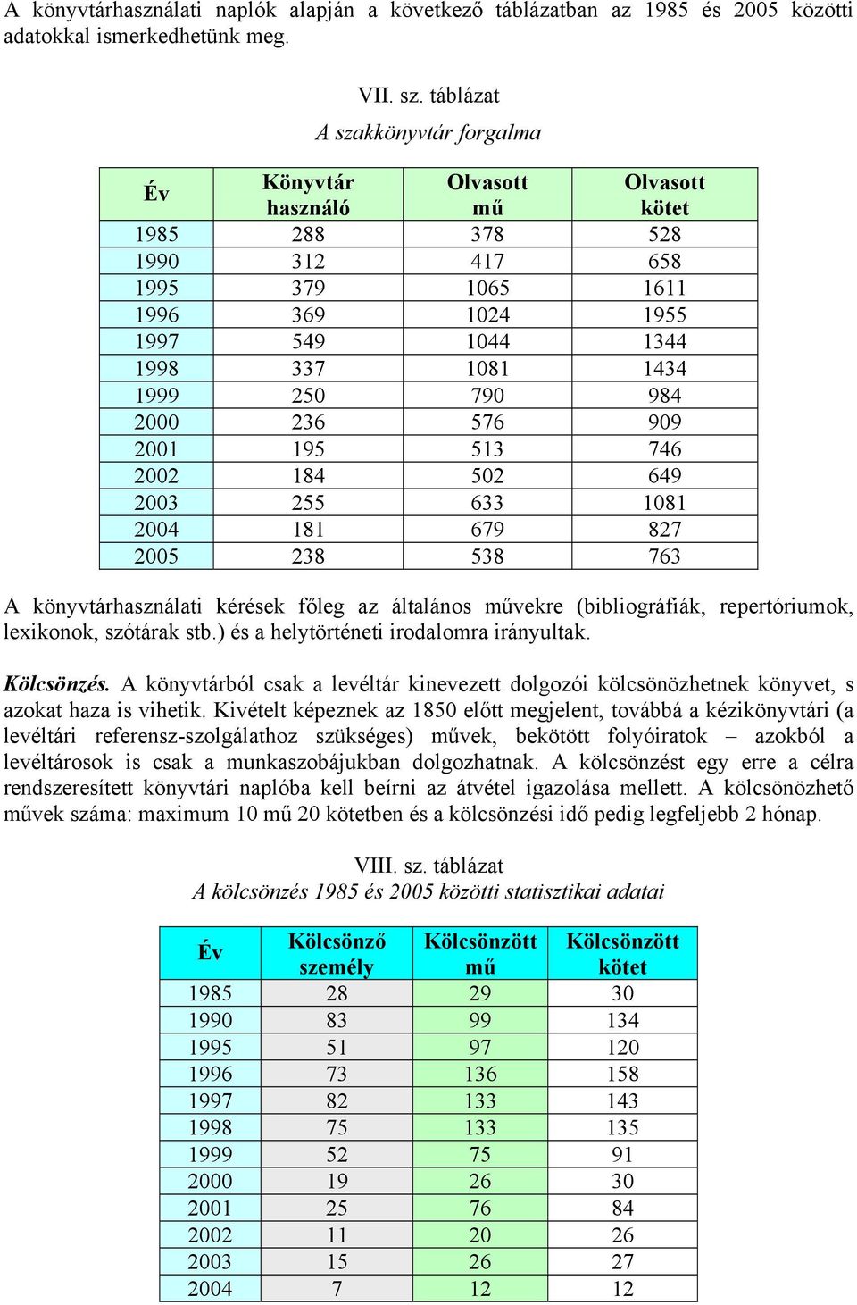790 984 2000 236 576 909 2001 195 513 746 2002 184 502 649 2003 255 633 1081 2004 181 679 827 2005 238 538 763 A könyvtárhasználati kérések főleg az általános művekre (bibliográfiák, repertóriumok,