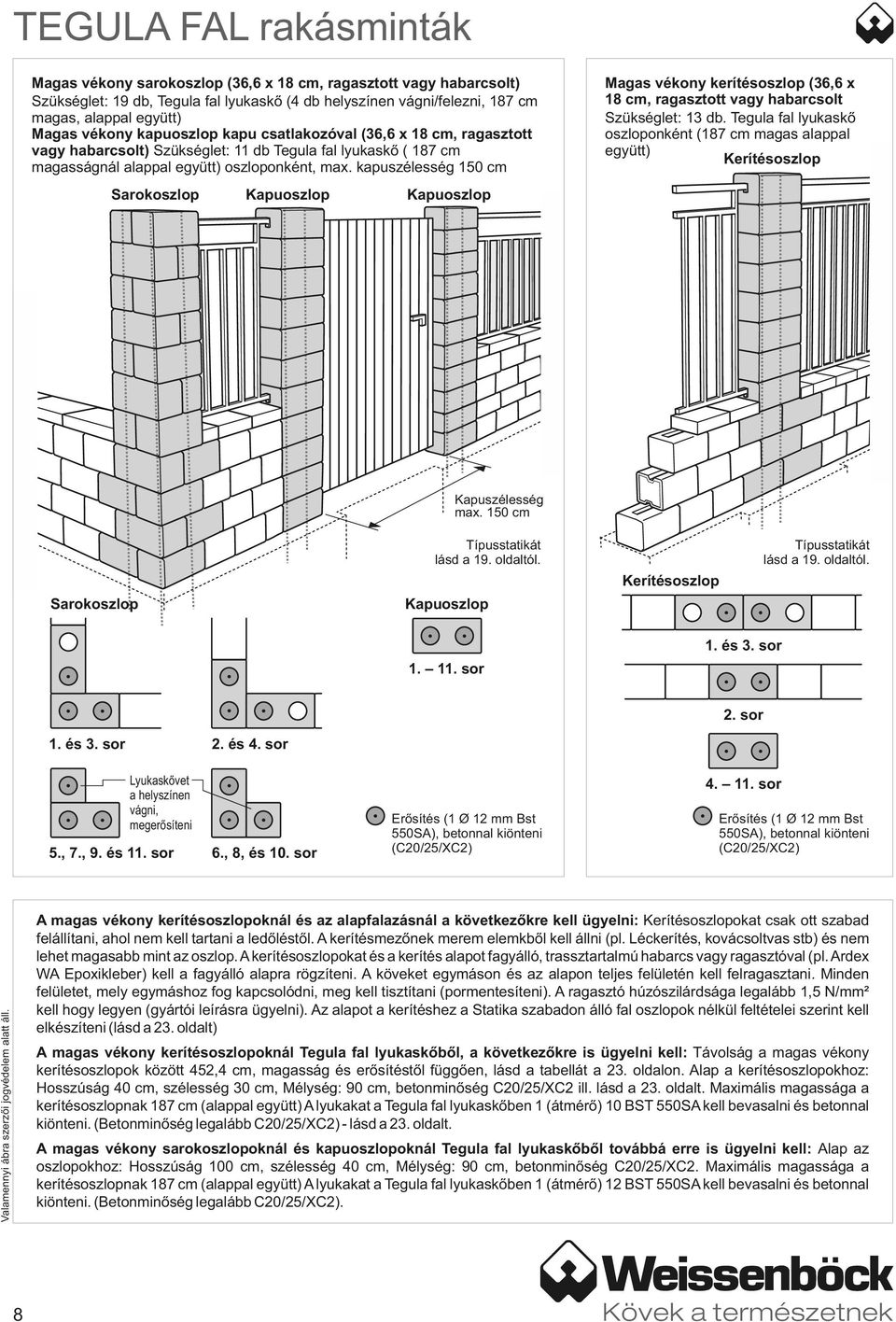 kapuszélesség 10 Magas vékony kerítésoszlop (3, x, ragasztott vagy habarcsolt Szükséglet: 13 Tegula fal lyukaskő oszloponként ( magas alappal együtt) Kerítésoszlop Sarokoszlop Kapuoszlop Kapuoszlop