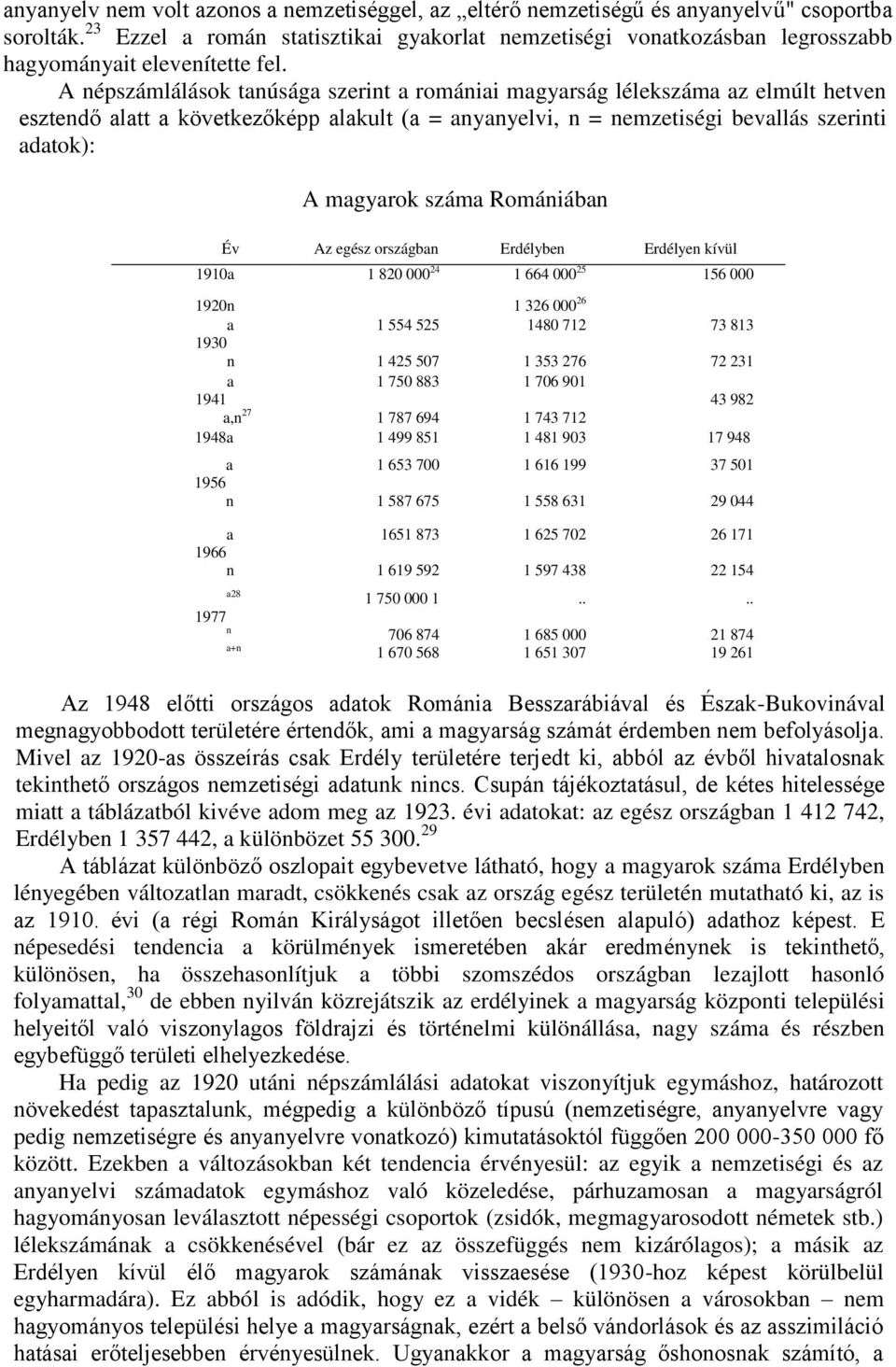 A népszámlálások tanúsága szerint a romániai magyarság lélekszáma az elmúlt hetven esztendő alatt a következőképp alakult (a = anyanyelvi, n = nemzetiségi bevallás szerinti adatok): A magyarok száma