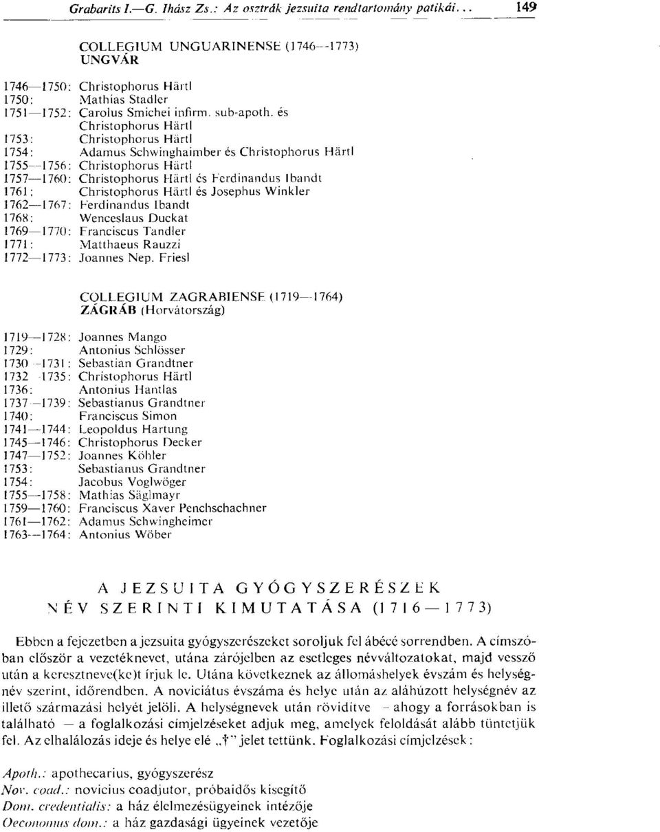 Christophorus Härtl és Josephus Winkler 1762-1767: Ferdinandus Ibandt 1768: Wenceslaus Duckat 1769 1770: Franciscus Tandler 1771 : Matthaeus Rauzzi 1772 4 773: Joannes Nep.