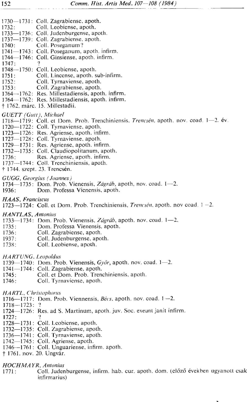 Zagrabiense, apoth. 1764 1762: Res. Millestadiensis, apoth. infirm. 1764 1762: Res. Millestadiensis, apoth. infirm. t 1762. marc. 15. Millestadii. GUETT (Gatt), Michael 1718 1719: Coll. et Dom. Prob.