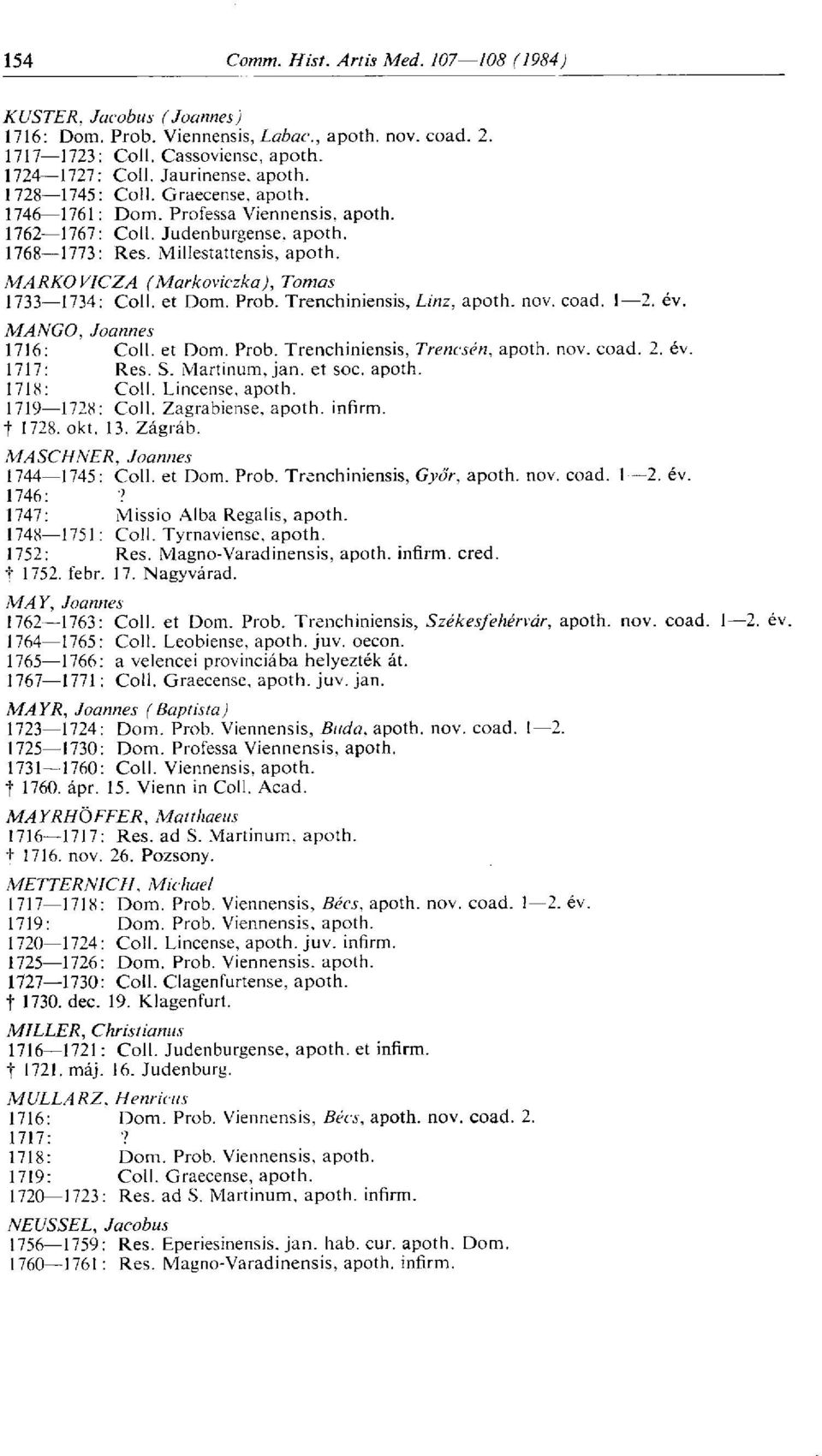 Trenchiniensis, Linz, apoth. nov. coad. 1 2. év. MANGO, Joannes 1716: Coll. et Dom. Prob. Trenchiniensis, Trencsén, apoth. nov. coad. 2. év. 1717: Res. S. Martinum, jan. et soc. apoth. 1718: Coll.