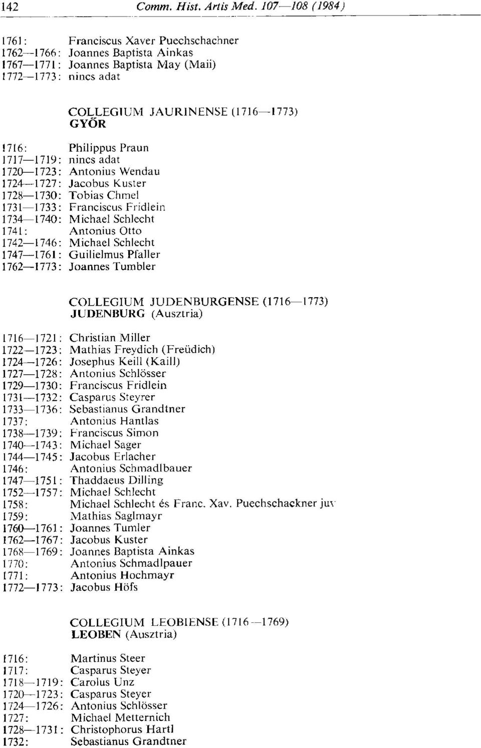 Schlecht 1747 1761 : Guilielmus Pfaller 1762 1773 : Joannes Tumbler COLLEGIUM JUDENBURGENSE (1716 1773) JUDEN BURG (Ausztria) 1716-1721 Christian Miller 1722-1723 Mathias Freydich (Freüdich)