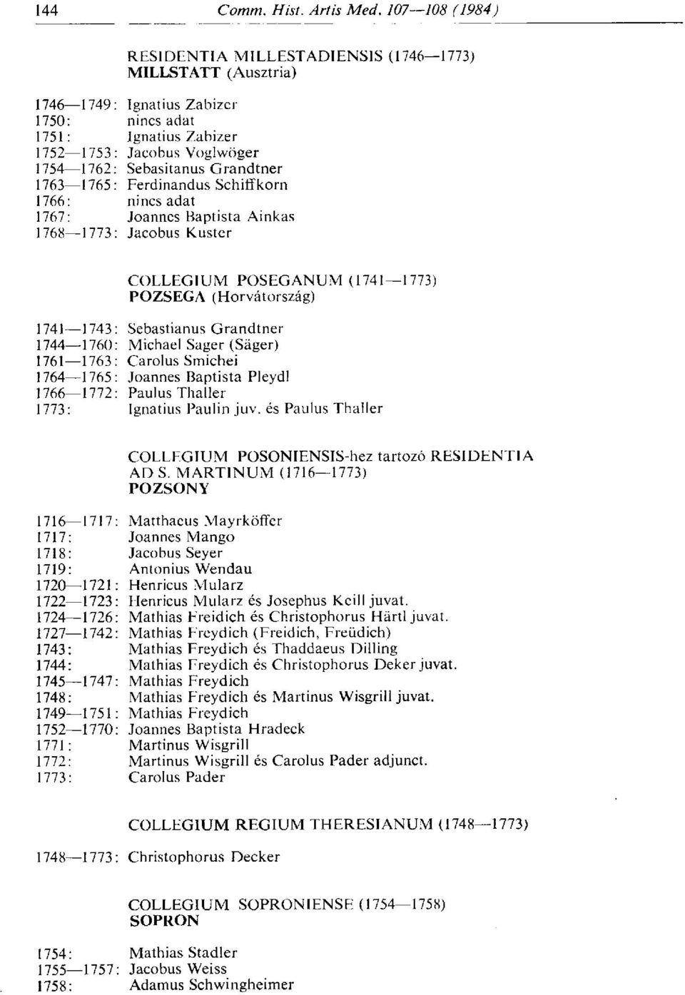 1760: Michael Sager (Säger) 1761 1763: Carolus Smichei 1764 1765: Joannes Baptista Pleydl 1766 1772: Paulus Thaller 1773: Ignatius Paulin juv.
