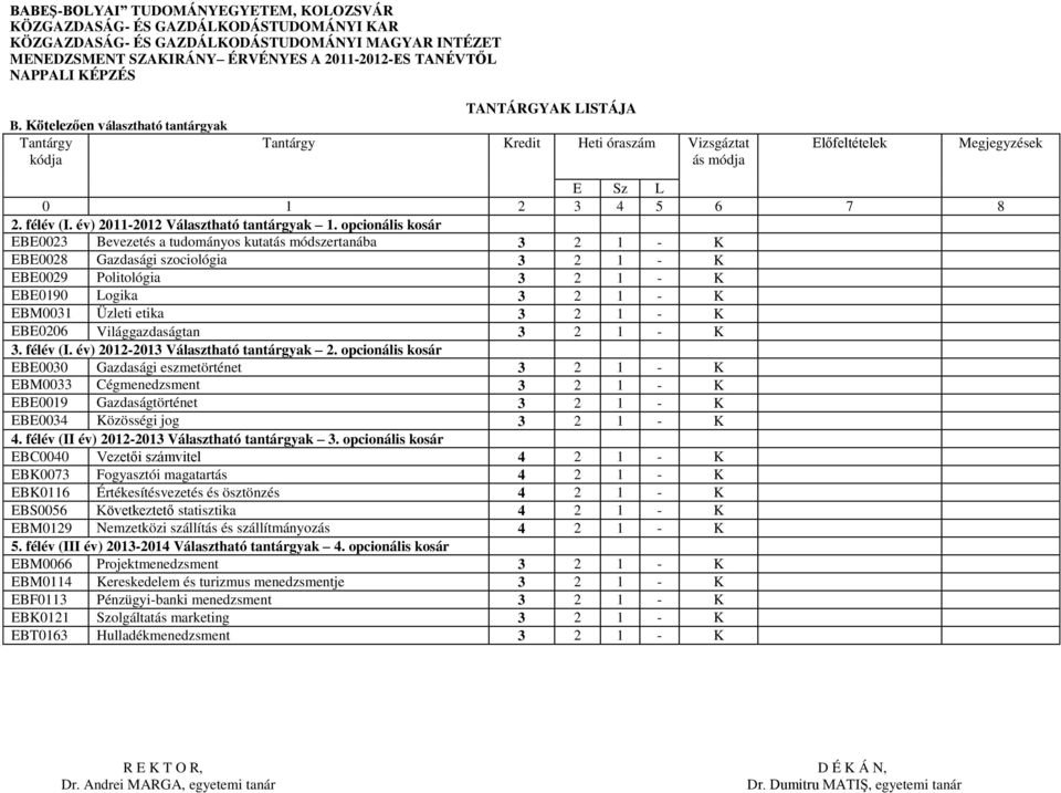 1 - K EBE0206 Világgazdaságtan 3 2 1 - K 3. félév (I. év) 2012-2013 Választható tantárgyak 2.