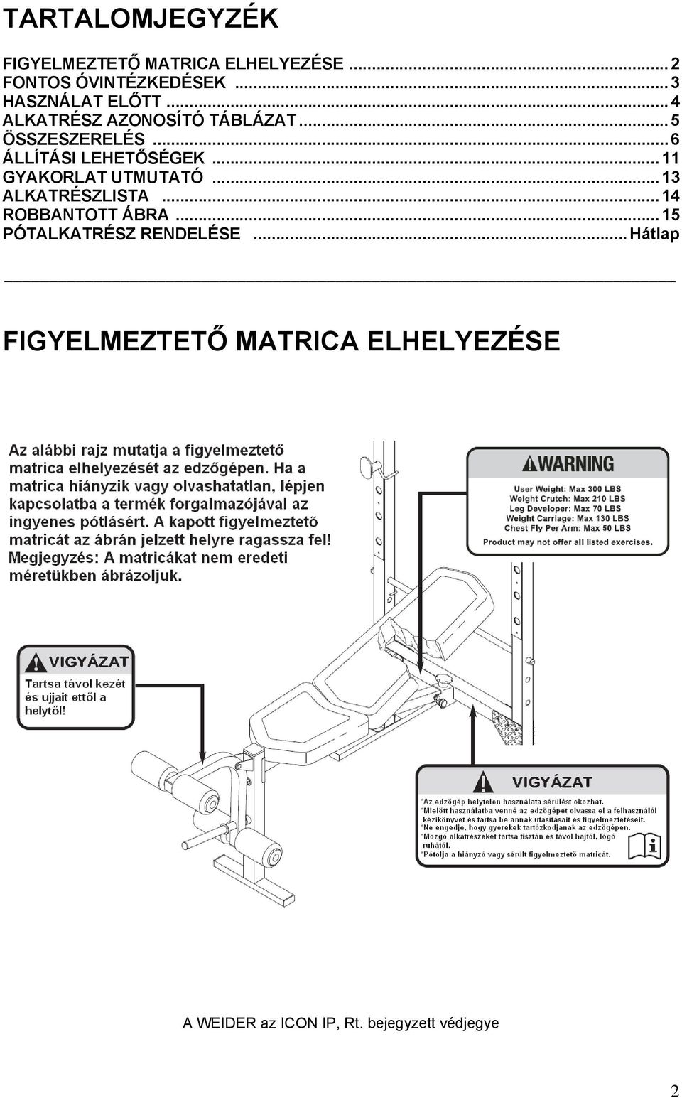 ..6 ÁLLÍTÁSI LEHETŐSÉGEK...11 GYAKORLAT UTMUTATÓ...13 ALKATRÉSZLISTA...14 ROBBANTOTT ÁBRA.