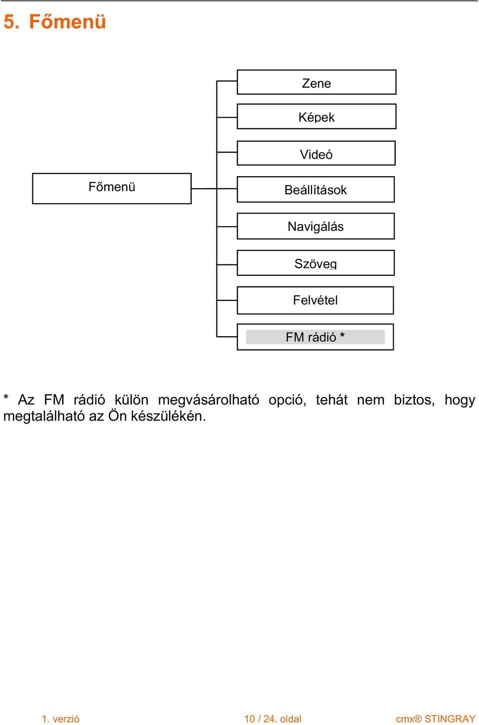 külön megvásárolható opció, tehát nem biztos, hogy