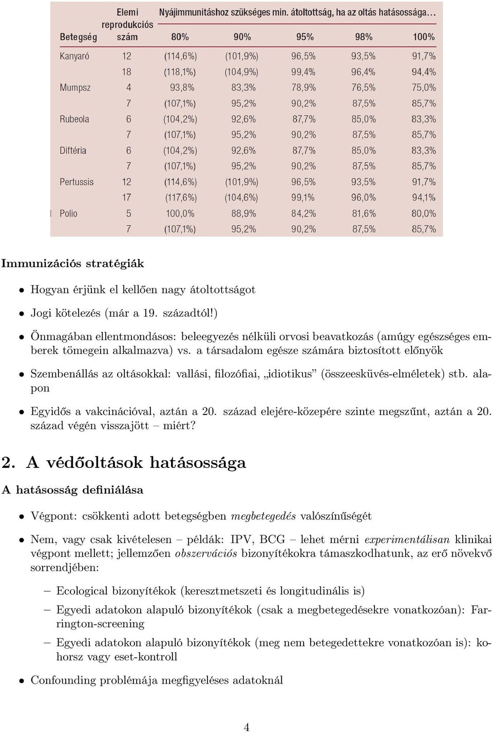 a társadalom egésze számára biztosított előnyök Szembenállás az oltásokkal: vallási, filozófiai, idiotikus (összeesküvés-elméletek) stb. alapon Egyidős a vakcinációval, aztán a 20.