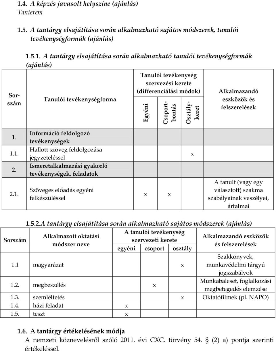 felszerelések 1.