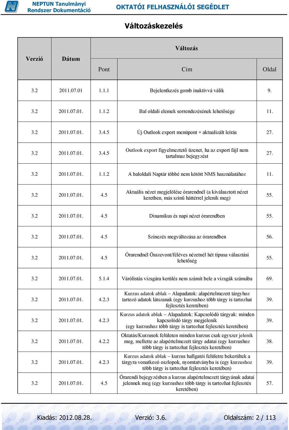 3.2 2011.07.01. 4.5 Aktuális nézet megjelölése órarendnél (a kiválasztott nézet keretben, más színű háttérrel jelenik meg) 55. 3.2 2011.07.01. 4.5 Dinamikus és napi nézet órarendben 55. 3.2 2011.07.01. 4.5 Színezés megváltozása az órarendben 56.