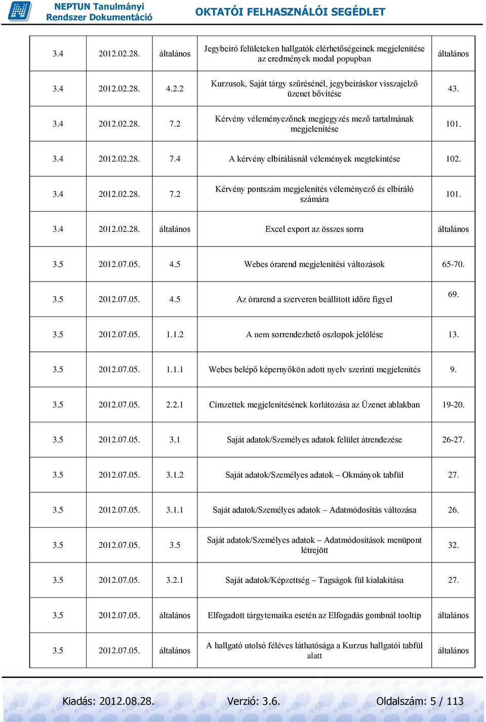 3.4 2012.02.28. általános Excel export az összes sorra általános 3.5 2012.07.05. 4.5 Webes órarend megjelenítési változások 65-70. 3.5 2012.07.05. 4.5 Az órarend a szerveren beállított időre figyel 69.