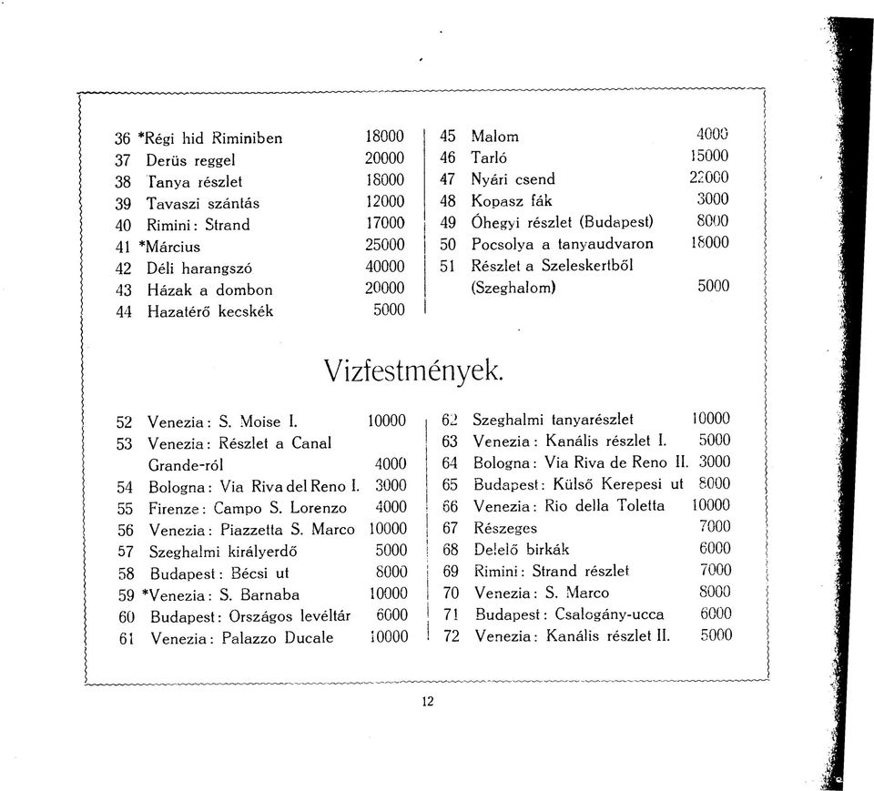 Vizfestmények. 52 Venezia: S. Moise I. 10000 62 Szeghalmi tanyarészlet 10000 53 Venezia: Részlet a Canal 63 Venezia : Kanális részlet I. 5000 Grande-ról 4000 64 Bologna: Via Riva de Reno II.