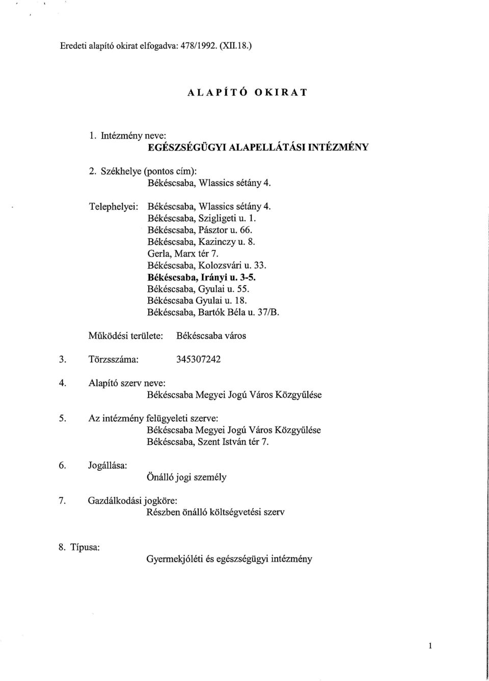 3-5. Békéscsaba, Gyulai u. 55. Békéscsaba Gyulai u. 18. Békéscsaba, Bartók Béla u. 37/B. Működési területe: Békéscsaba város 3. Törzsszáma: 34537242 4.