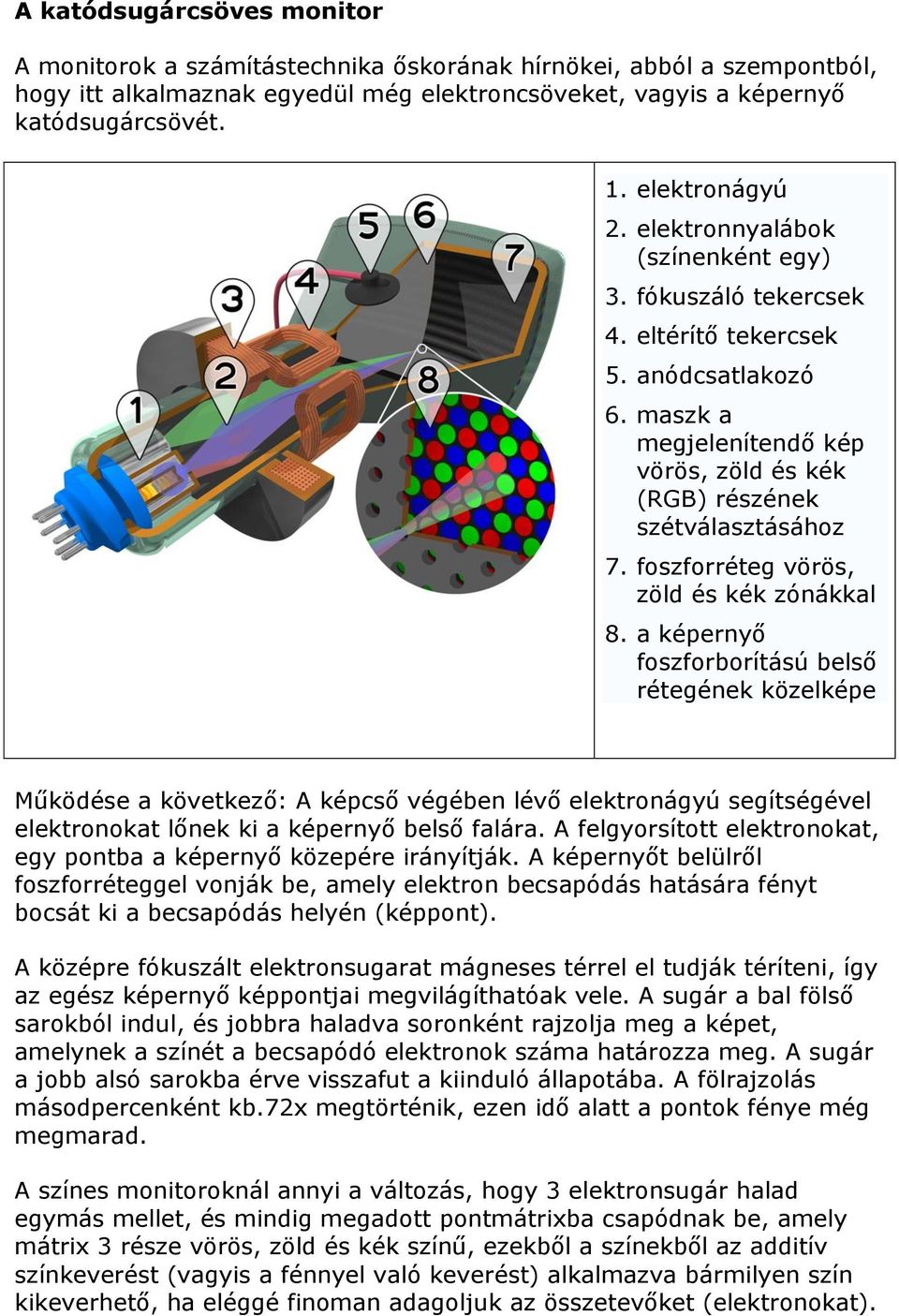 foszforréteg vörös, zöld és kék zónákkal 8.