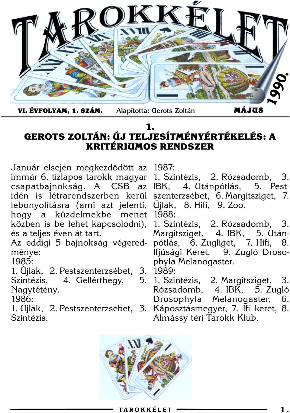 Az eddigi 5 bajnokság végeredménye: 1985: 1. Újlak, 2. Pestszenterzsébet, 3. Szintézis, 4. Gellérthegy, 5. Nagytétény. 1986: 1. Újlak, 2. Pestszenterzsébet, 3. Szintézis. 1987: 1. Szintézis, 2.