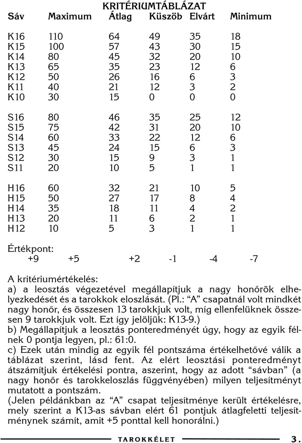 -4-7 A kritériumértékelés: a) a leosztás végezetével megállapítjuk a nagy honõrök elhelyezkedését és a tarokkok eloszlását. (Pl.