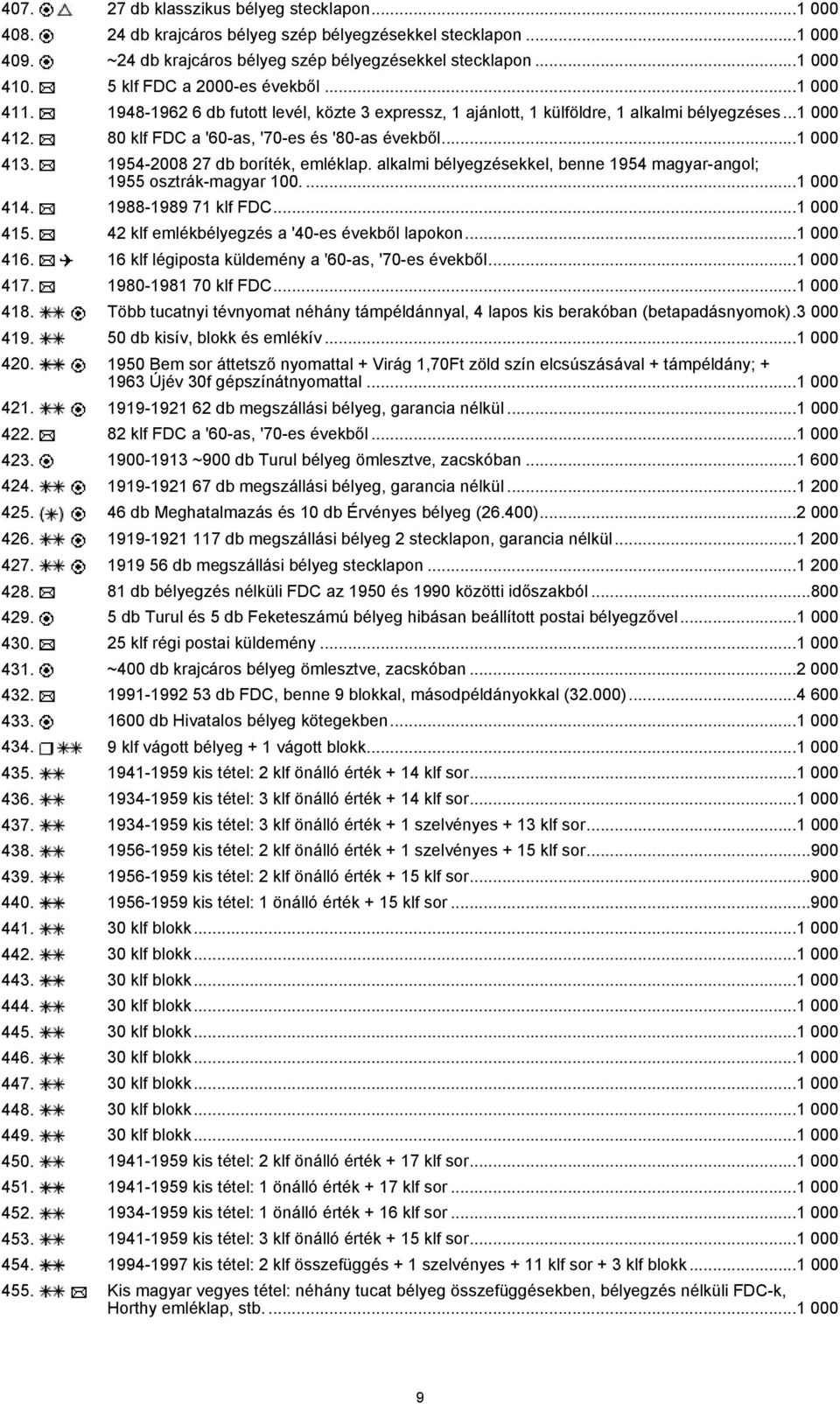 ..1 000 413. 1954-2008 27 db boríték, emléklap. alkalmi bélyegzésekkel, benne 1954 magyar-angol; 1955 osztrák-magyar 100....1 000 414. 1988-1989 71 klf FDC...1 000 415.