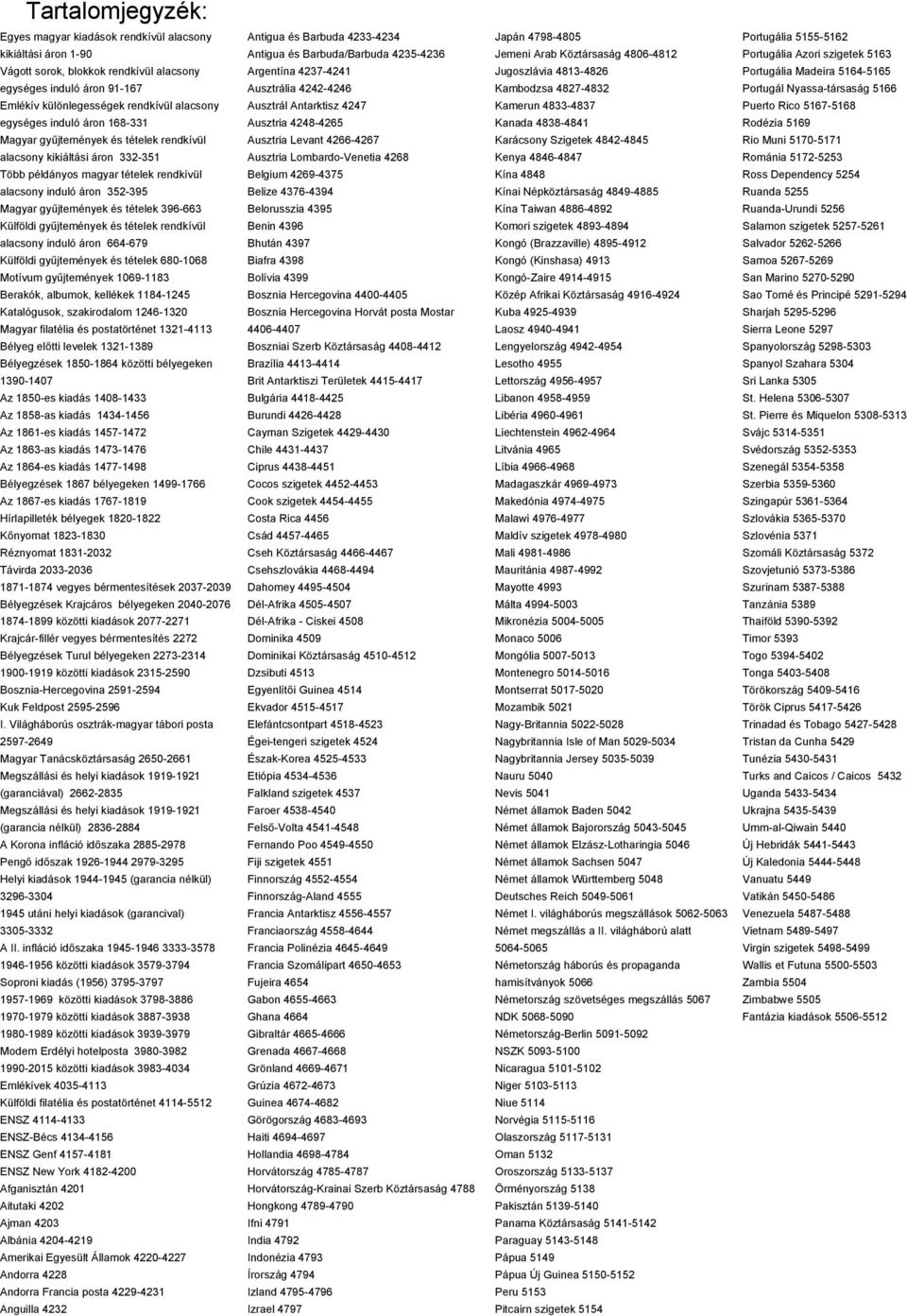 396-663 Külföldi gyűjtemények és tételek rendkívül alacsony induló áron 664-679 Külföldi gyűjtemények és tételek 680-1068 Motívum gyűjtemények 1069-1183 Berakók, albumok, kellékek 1184-1245