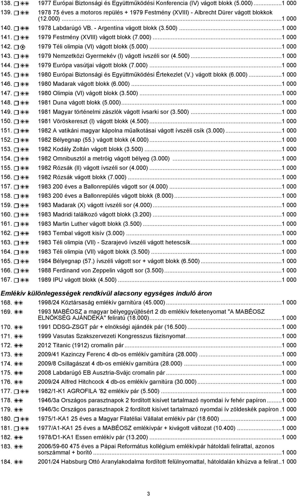 1979 Nemzetközi Gyermekév (I) vágott ívszéli sor (4.500)...1 000 144. 1979 Európa vasútjai vágott blokk (7.000)...1 000 145. 1980 Európai Biztonsági és Együttműködési Értekezlet (V.) vágott blokk (6.