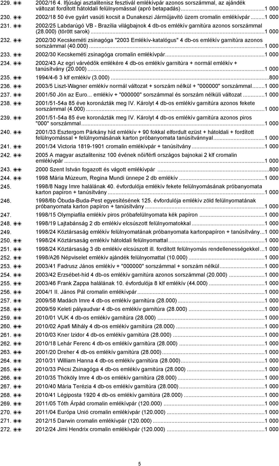 000) (törött sarok)...1 000 232. 2002/30 Kecskeméti zsinagóga "2003 Emlékív-katalógus" 4 db-os emlékív garnitúra azonos sorszámmal (40.000)...1 000 233.