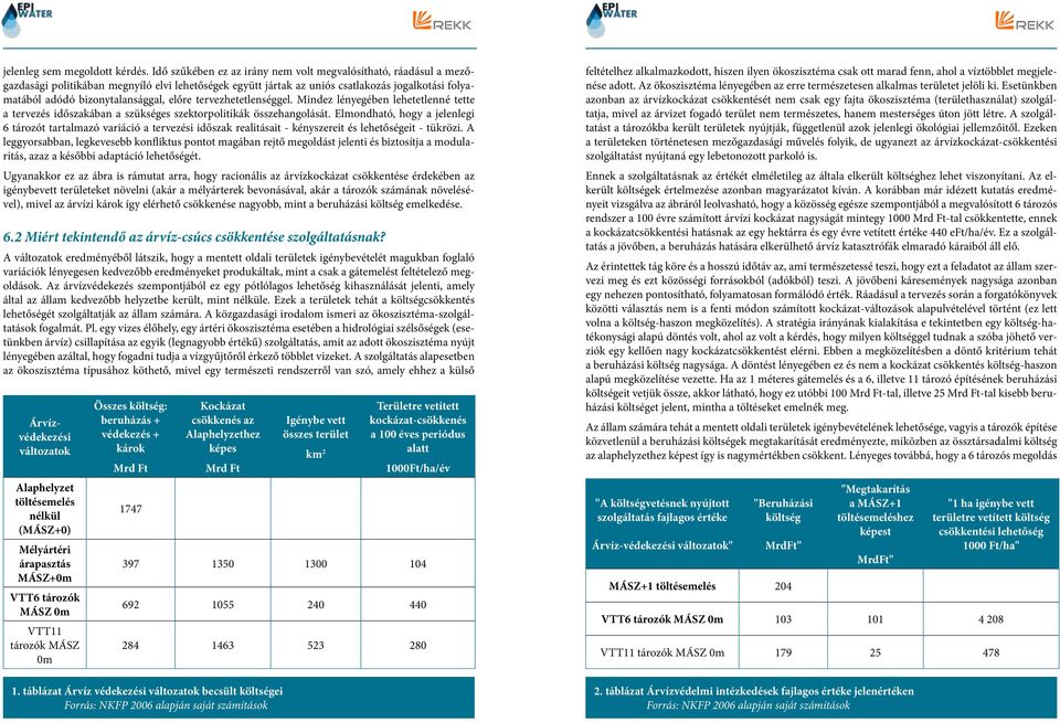 előre tervezhetetlenséggel. Mindez lényegében lehetetlenné tette a tervezés időszakában a szükséges szektorpolitikák összehangolását.