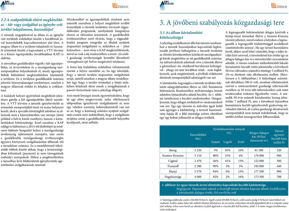 A magyar állam és a területet tulajdonló és használó érintettek között a kapcsolatot a VTT törvény és a Közös Agrárpolitika (továbbiakban KAP) is alakítja.