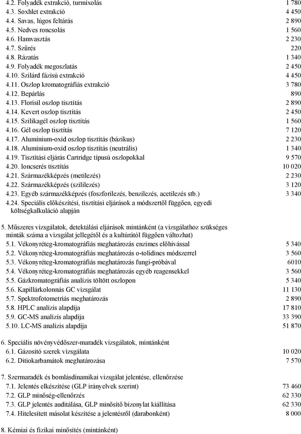 Szilikagél oszlop tisztítás 1 560 4.16. Gél oszlop tisztítás 7 120 4.17. Alumínium-oxid oszlop tisztítás (bázikus) 2 230 4.18. Alumínium-oxid oszlop tisztítás (neutrális) 1 340 4.19.